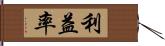 利益率 Hand Scroll