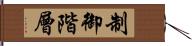 制御階層 Hand Scroll