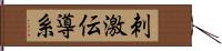 刺激伝導系 Hand Scroll