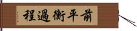 前平衡過程 Hand Scroll