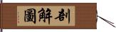 剖解圖 Hand Scroll