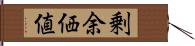 剰余価値 Hand Scroll