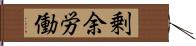 剰余労働 Hand Scroll