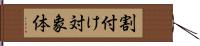 割付け対象体 Hand Scroll