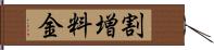 割増料金 Hand Scroll