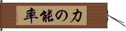 力の能率 Hand Scroll