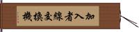 加入者線交換機 Hand Scroll