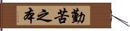 勤苦之本 Hand Scroll