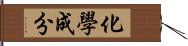 化學成分 Hand Scroll