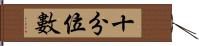 十分位數 Hand Scroll