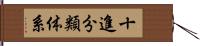 十進分類体系 Hand Scroll