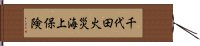 千代田火災海上保険 Hand Scroll