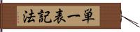 単一表記法 Hand Scroll