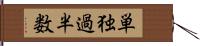 単独過半数 Hand Scroll