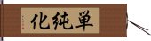 単純化 Hand Scroll