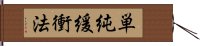 単純緩衝法 Hand Scroll