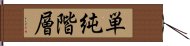 単純階層 Hand Scroll