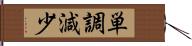 単調減少 Hand Scroll