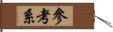 參考系 Hand Scroll