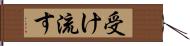 受け流す Hand Scroll