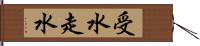 受水走水 Hand Scroll