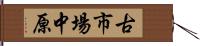 古市場中原 Hand Scroll