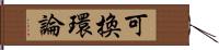 可換環論 Hand Scroll