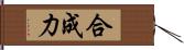 合成力 Hand Scroll