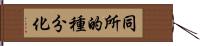 同所的種分化 Hand Scroll