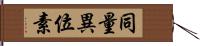 同量異位素 Hand Scroll
