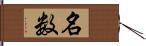 名数 Hand Scroll