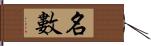 名數 Hand Scroll