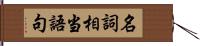 名詞相当語句 Hand Scroll