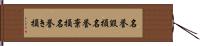 名誉毀損;名誉棄損;名誉き損 Hand Scroll