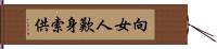 向女人歎身索供 Hand Scroll
