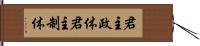 君主政体 Hand Scroll