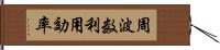 周波数利用効率 Hand Scroll