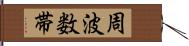 周波数帯 Hand Scroll