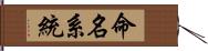 命名系統 Hand Scroll