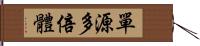 單源多倍體 Hand Scroll