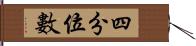 四分位數 Hand Scroll