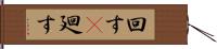 回す(P) Hand Scroll