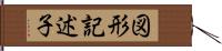 図形記述子 Hand Scroll