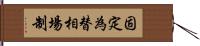 固定為替相場制 Hand Scroll