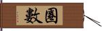 圈數 Hand Scroll