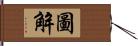 圖解 Hand Scroll