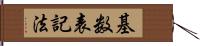 基数表記法 Hand Scroll