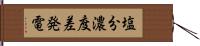 塩分濃度差発電 Hand Scroll
