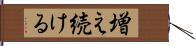 増え続ける Hand Scroll