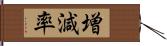 増減率 Hand Scroll